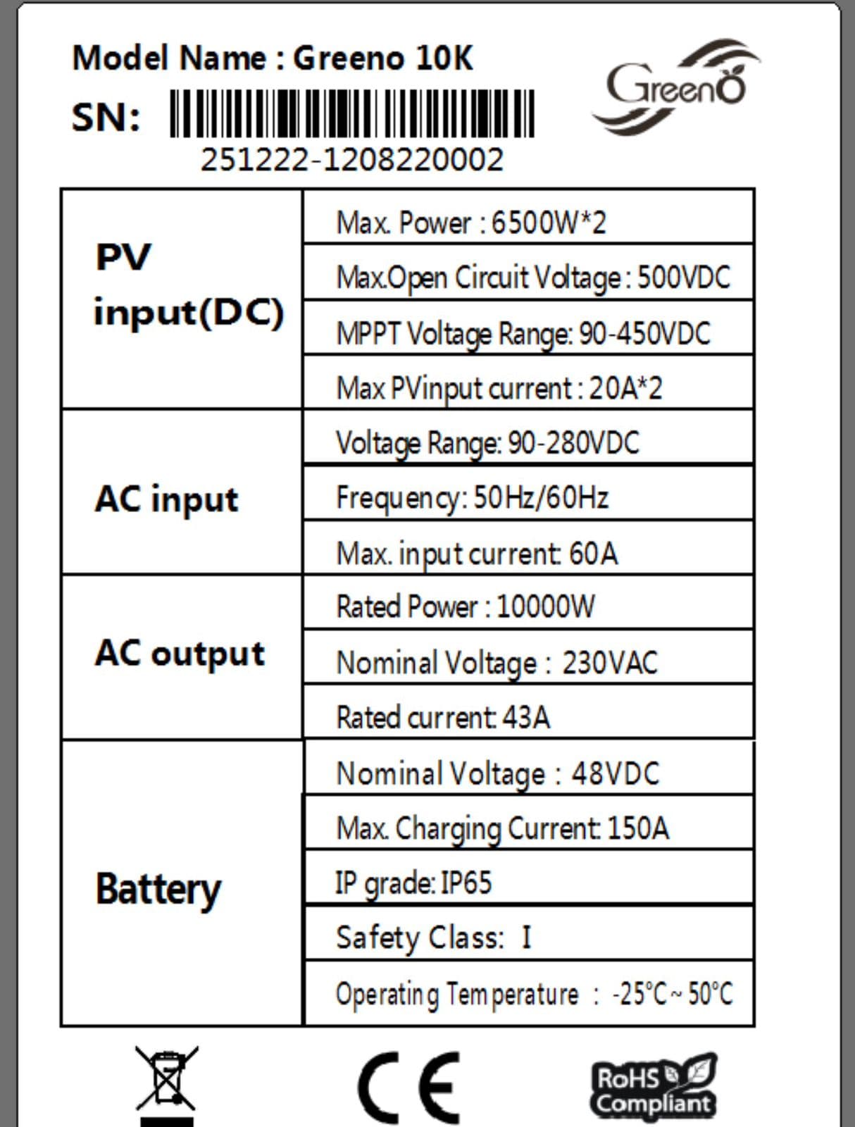 Greeno Hybrid Solar Inverter — front view